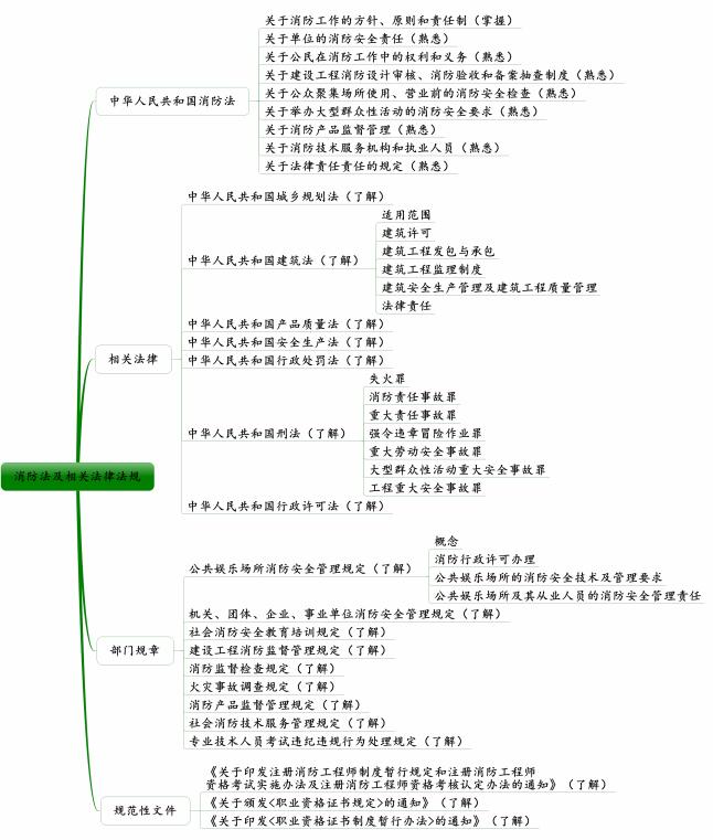 北师大九年级历史上册第九课教材古老印度的抗争教案_教案教材分析怎么写_神墨珠心算教材教案