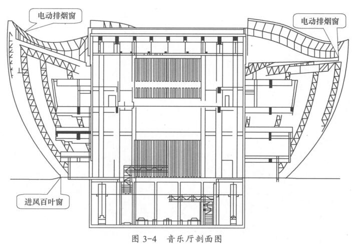 2018一级注册消防工程师《案例分析》模拟题