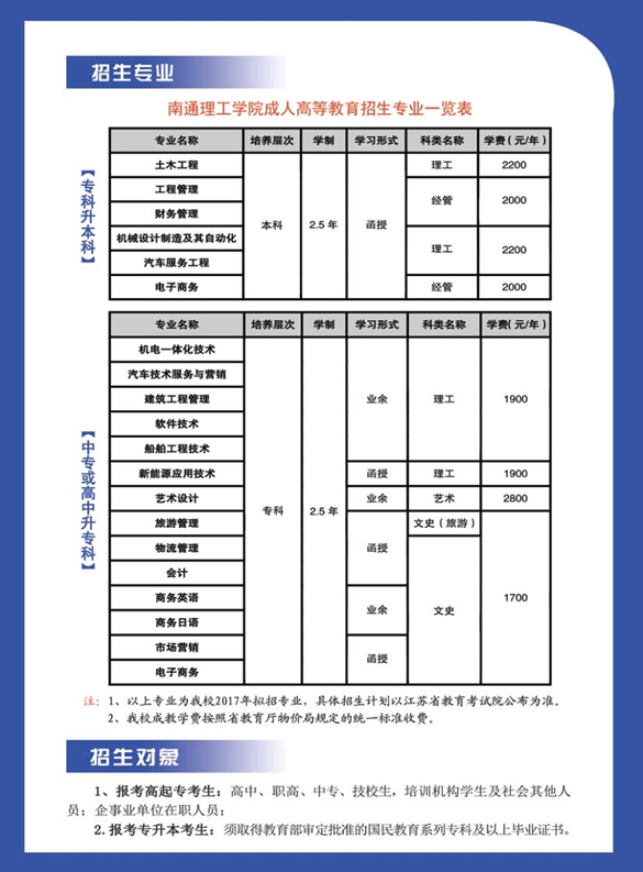 2017年南通理工学院成人高考招生简章