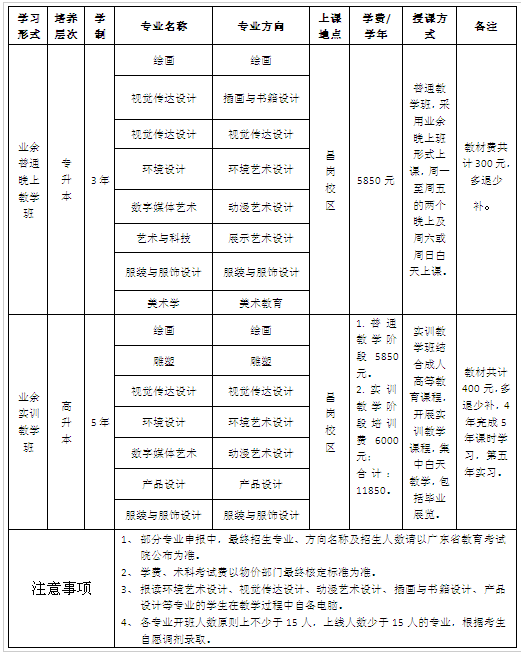 江苏2017年成人高考录取时间