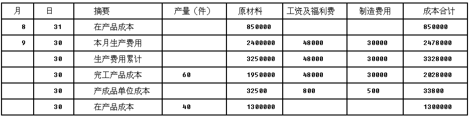 Q60a4lcd4f.png