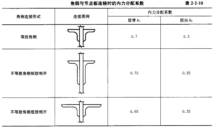 Q6wFhuNjU4.png