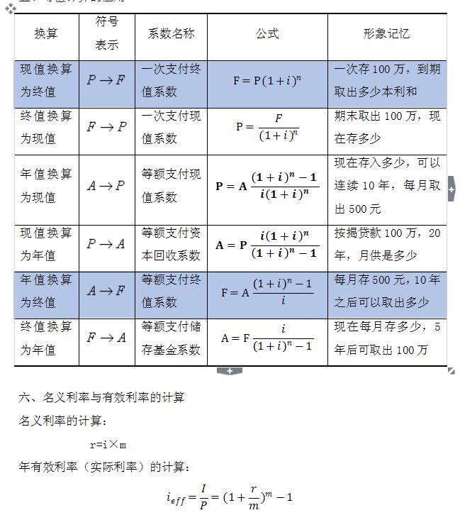 工程建设算GDP吗_建设银行图片(3)