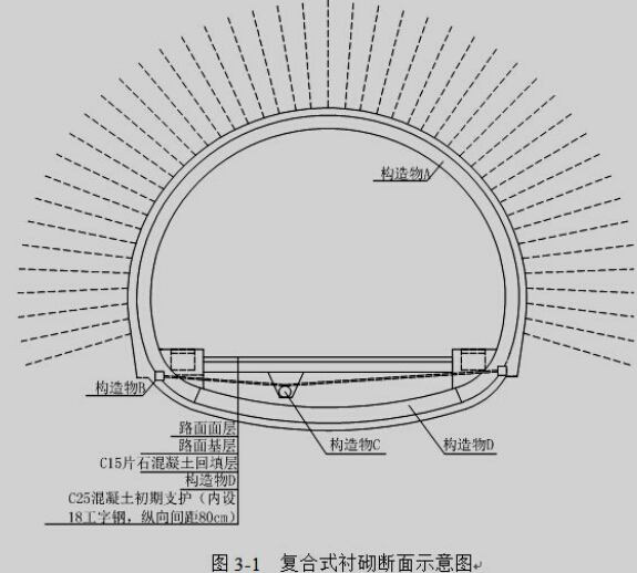 背景资料某高速公路隧道为双向四车道分离式隧道