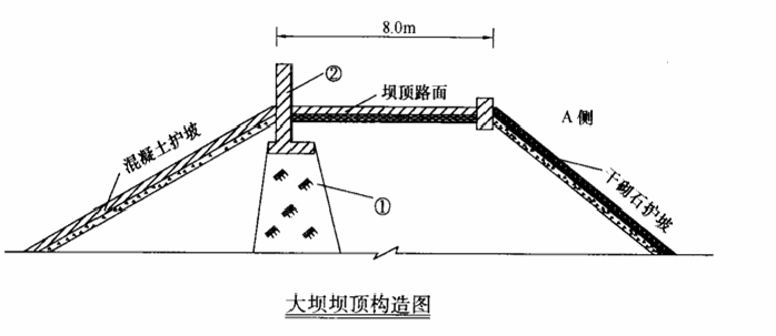 溢洪道,放水洞等,大坝为黏土心墙土石坝,最大坝高为35m,坝顶构造如下