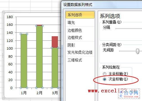 Excel2010ͼʾݶԱ