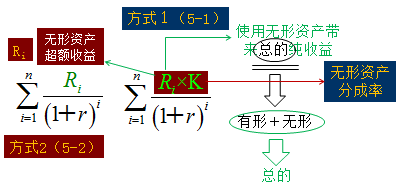 淨