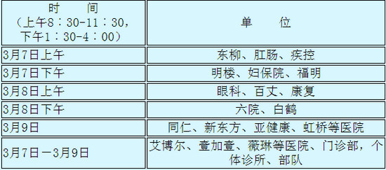 鄞州区人口和计划生育局_...河街道举办流动人口计生管理员培训班 -宁波鄞州(2)