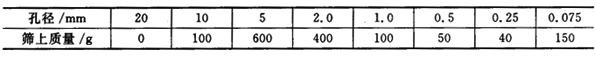 zFs66Bdj86.png