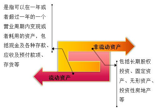 18年注会经济法_18年注会 税法和经济法书籍(2)