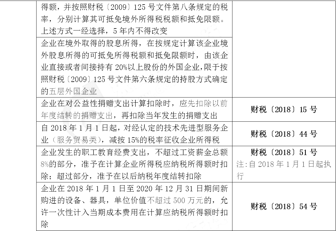 2019经济师教材_2019年经济师考试用哪个教材,什么出版社的