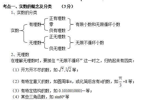 2017年中考数学备考知识点:实数的概念及分类