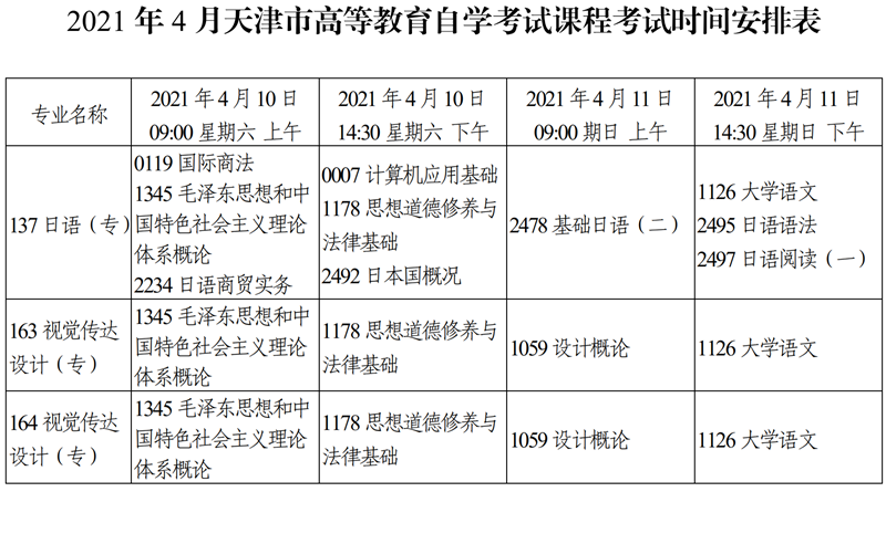 天津市2021年4月自学考试课程考试时间安排