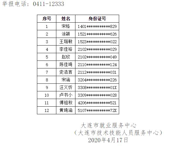 大连有多少人口翻译_广州英语翻译图片