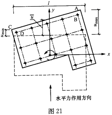 剪力牆,框架結構,鋼筋混凝土結構,磚混結構怎樣辨別?