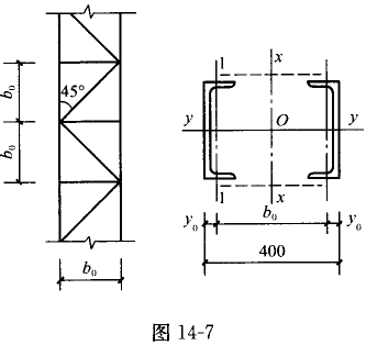 斜缀条选用单角钢l45×4,a=22.2mm,y,imm=1.96×10=95.2mm,i,imm=3.