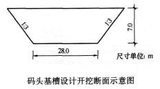 2015һʦۿ뺽ģԾ(1)