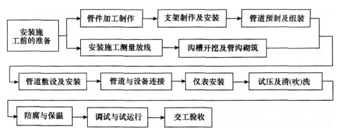 2016һʦ繤̡ģԾ(1)