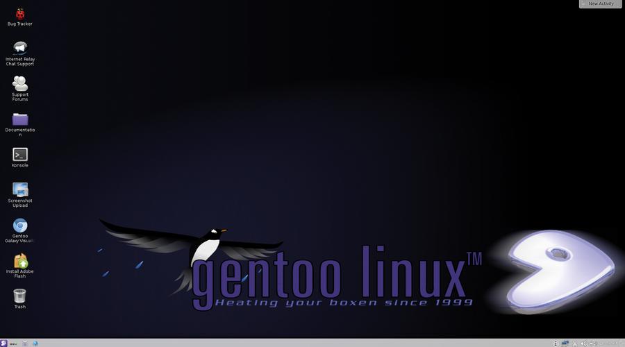 ϲ SystemdԳһ Gentoo а棬 Systemd Ϊʼߵһѡ񣬵ǿûʹ Systemd