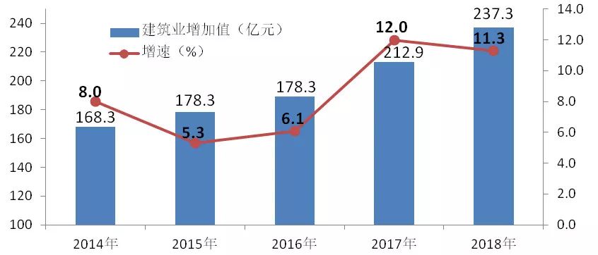 邯郸经济开发区2021年GDP_中行研究院 预计2021年中国GDP增长7.5