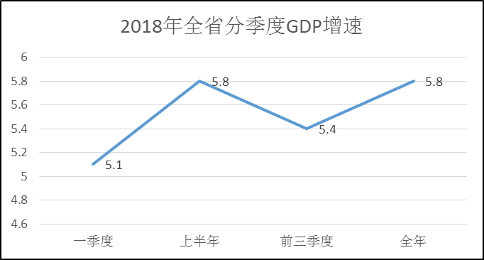 gdp解释中公_打卡丨做了决定就要相信自己