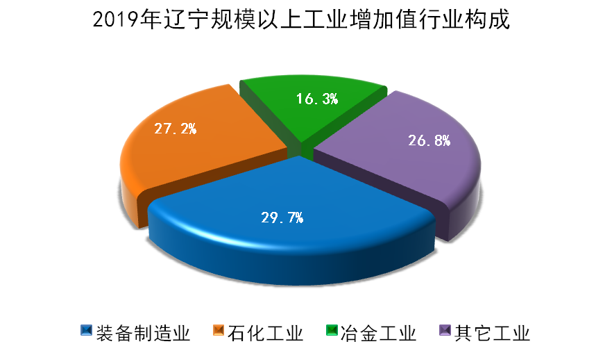 中国20 8年国民经济总量是多少_8毫升水是多少图片