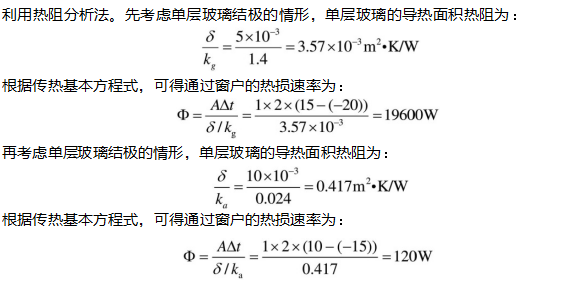 玻璃窗简谱_彩色玻璃窗