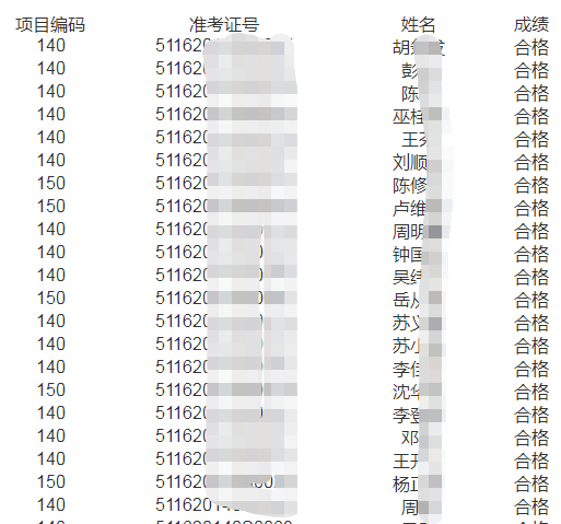 临床执业医师