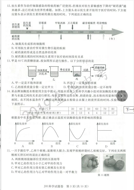 2019㽭пѧ