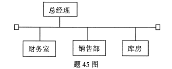 Կ缼2